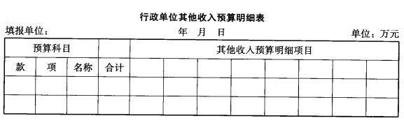 Image:表3 行政单位其他收入预算明细表.jpg