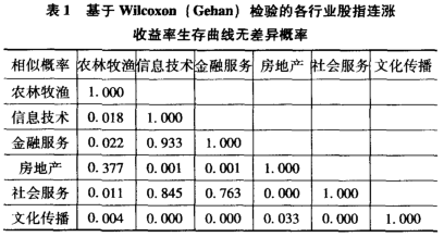 Image:表1.png