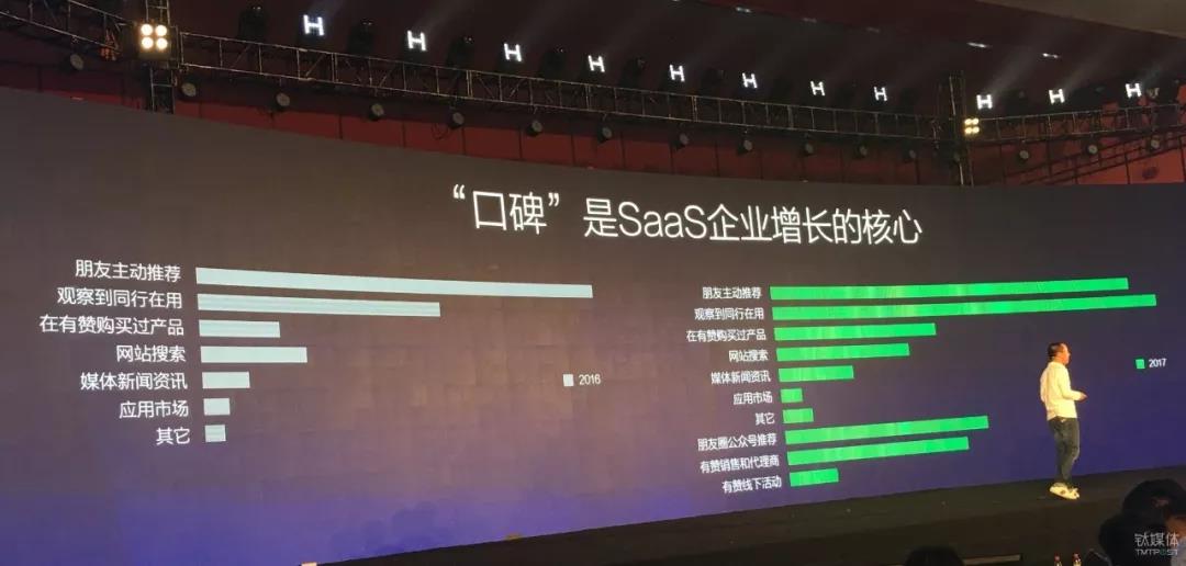 在 To B 领域的生意里，“有赞”到底是家什么样的公司？