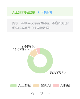 用云雀AI监测新创作文章的原创度