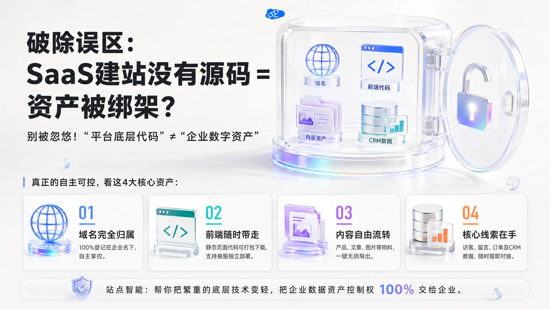 平台程序和企业网站资产不是一回事
