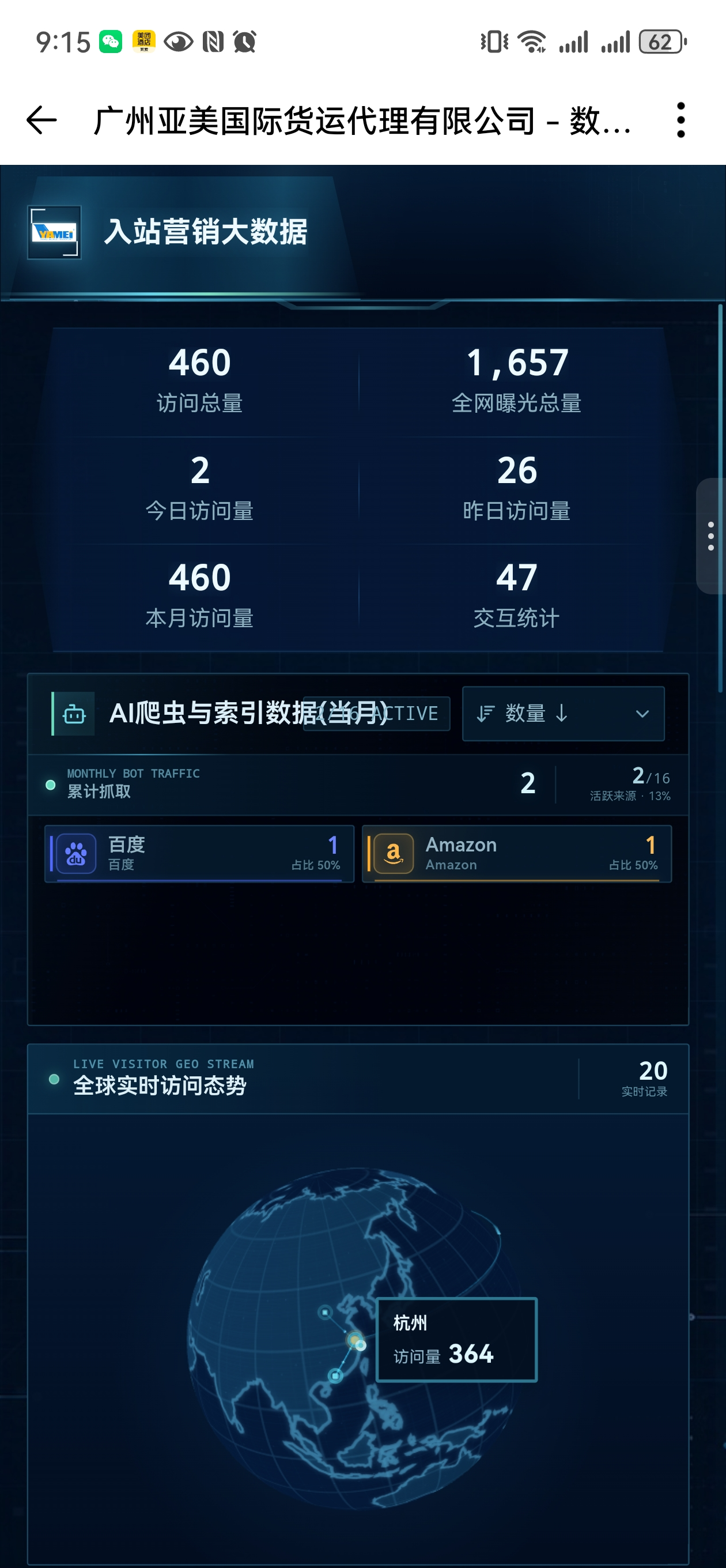 亚美国际货运官网数据大屏移动端截图