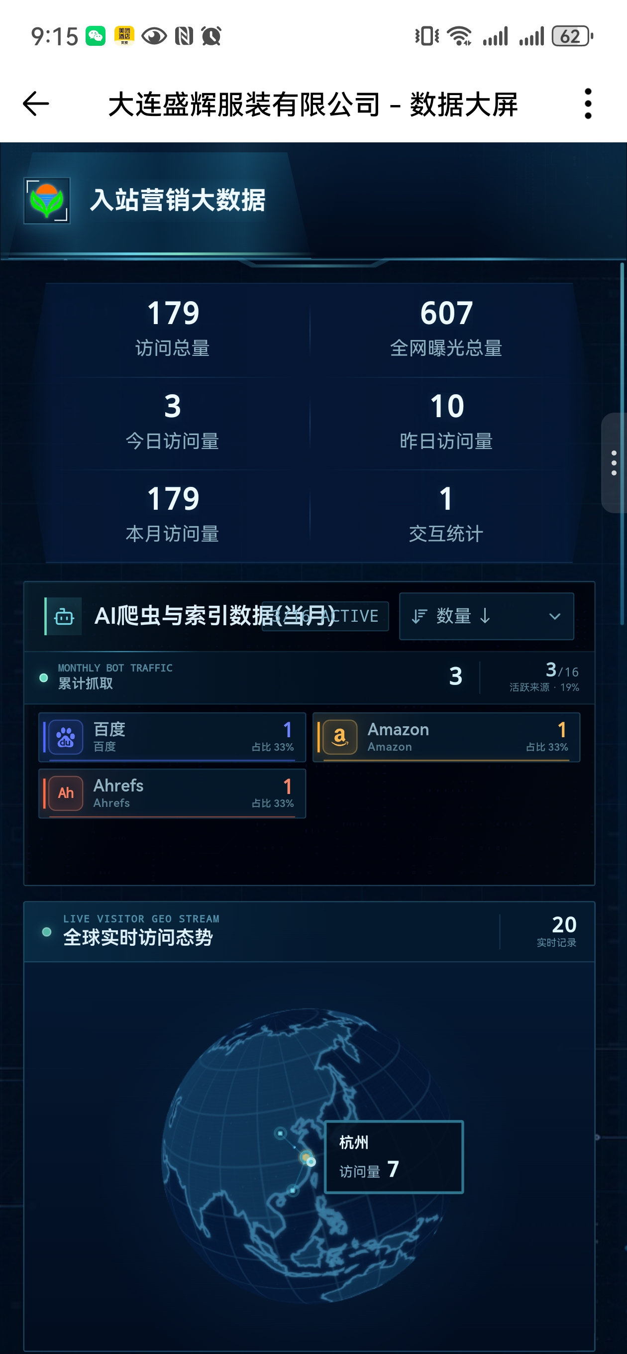 盛辉服装官网数据大屏移动端截图