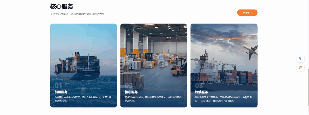 亚非欧跨境供应链范本核心服务大卡悬停焦点切换演示