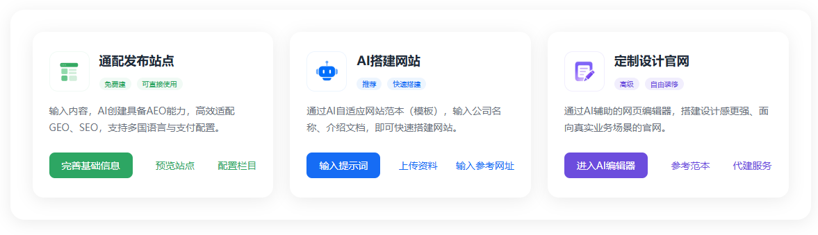 枢纽云三种建站模式能力示意