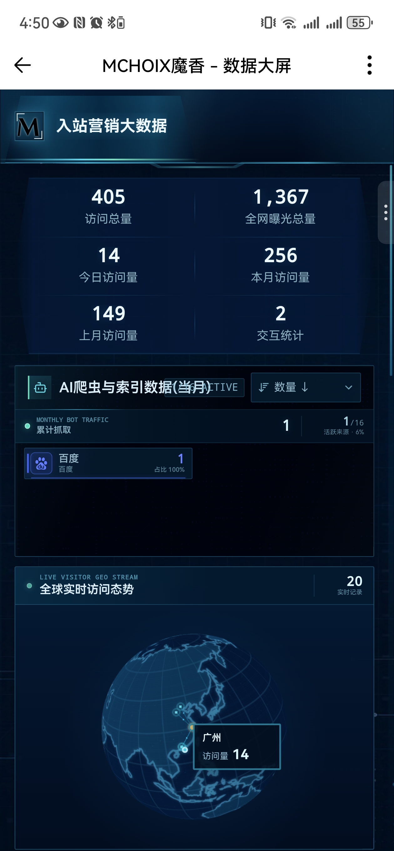 魔香官网数据大屏移动端截图