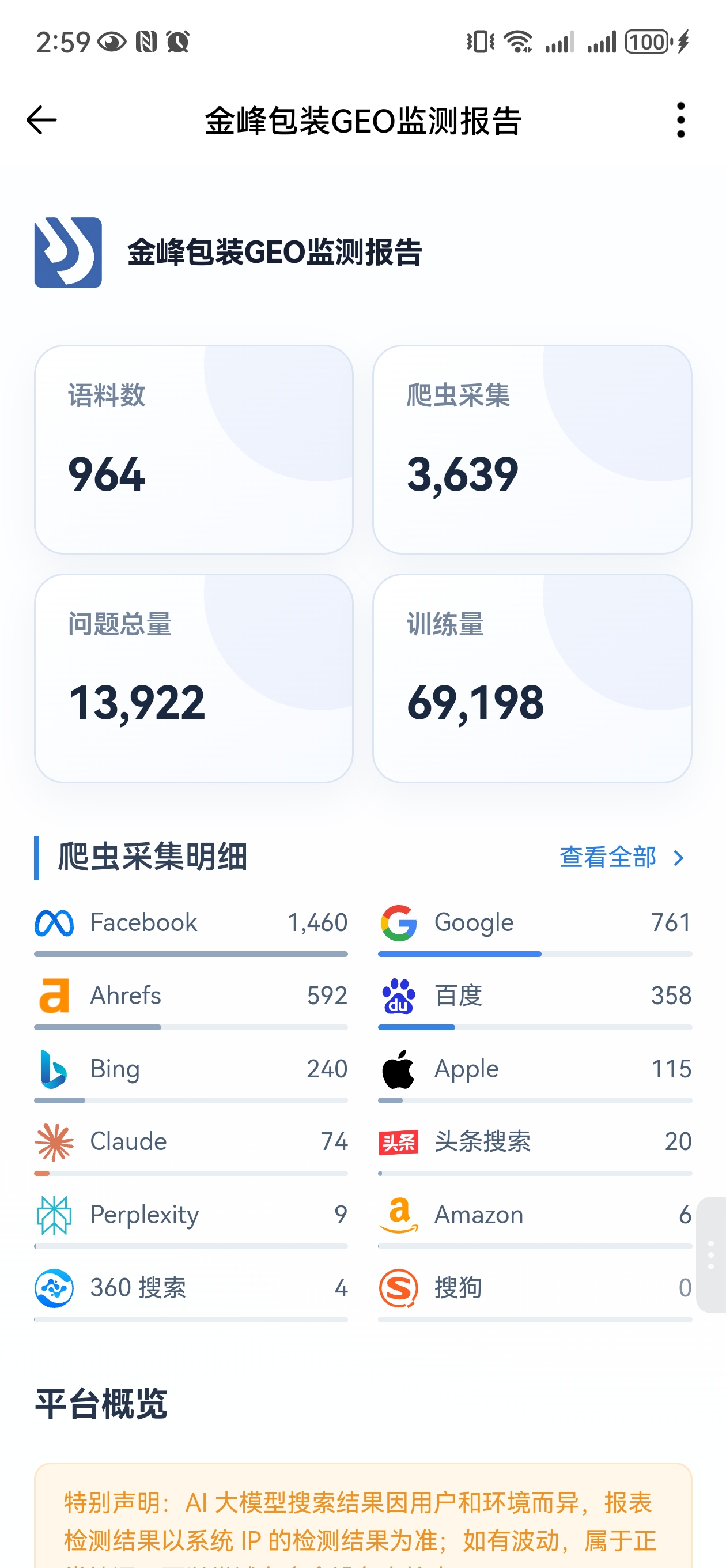 大模型 GEO 训练报告截图
