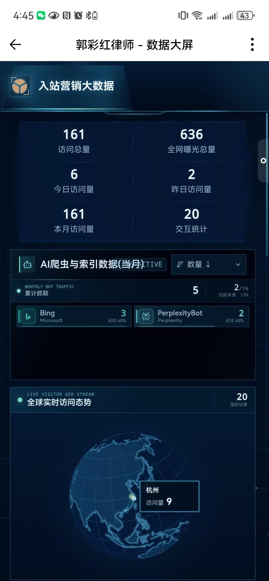 郭彩红律师官网数据大屏截图