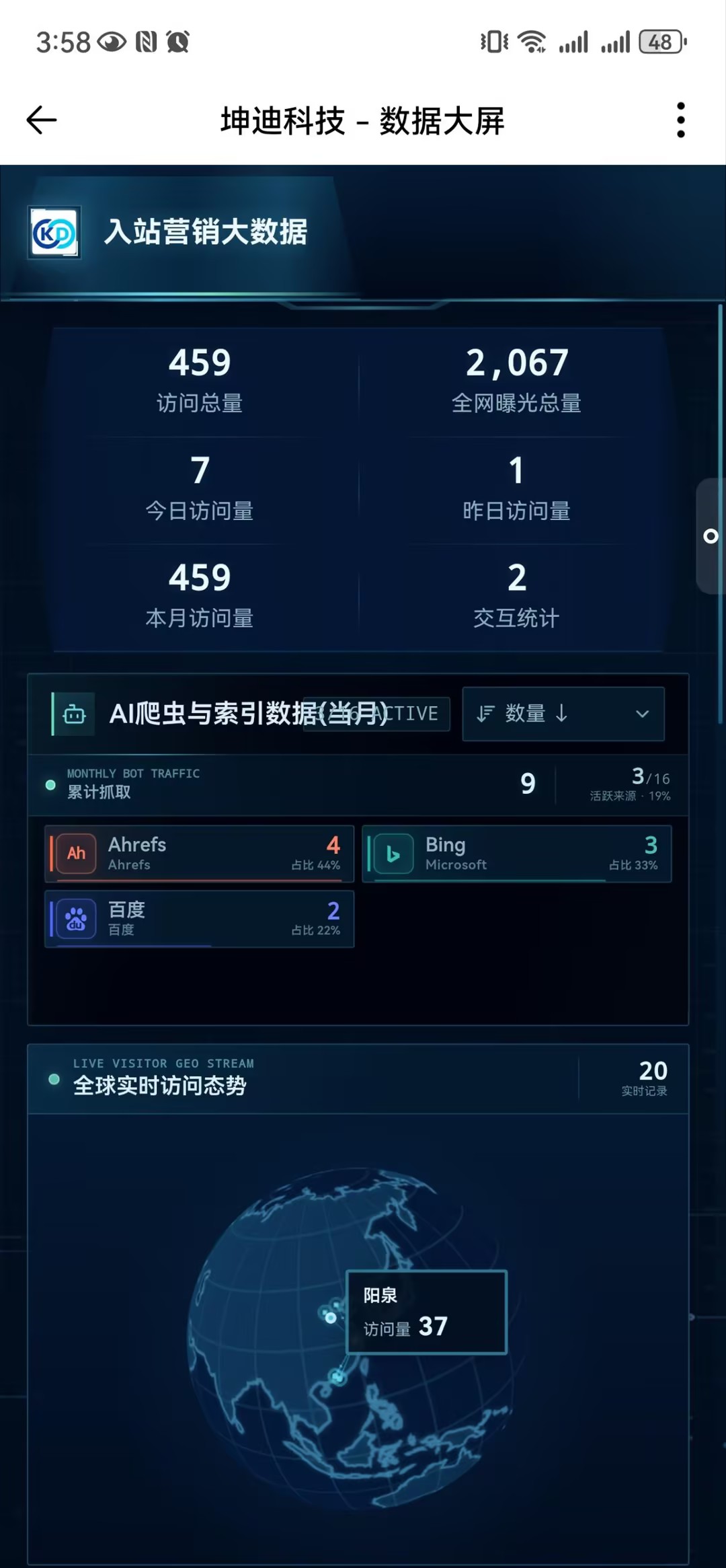 坤迪科技官网数据大屏截图