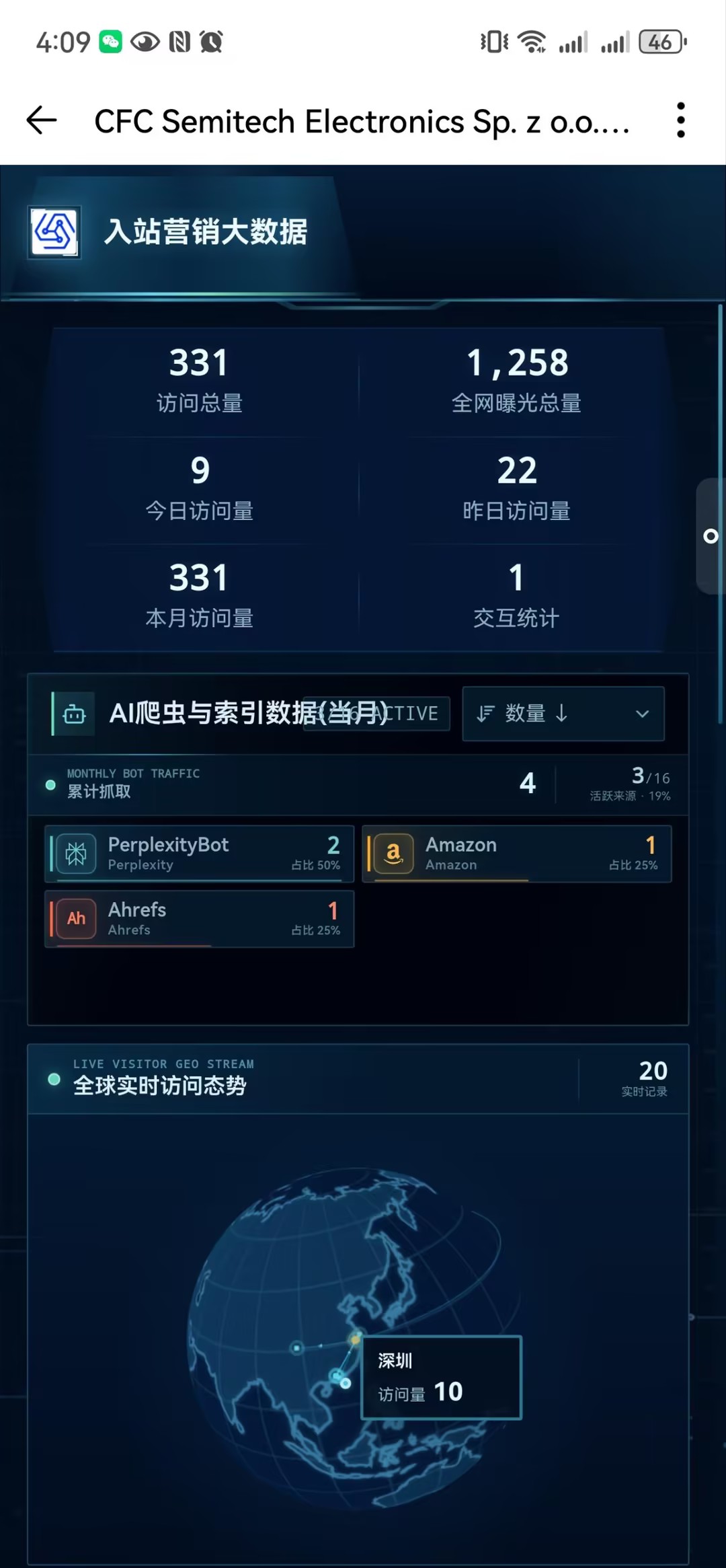 CFC Semitech 官网数据大屏截图