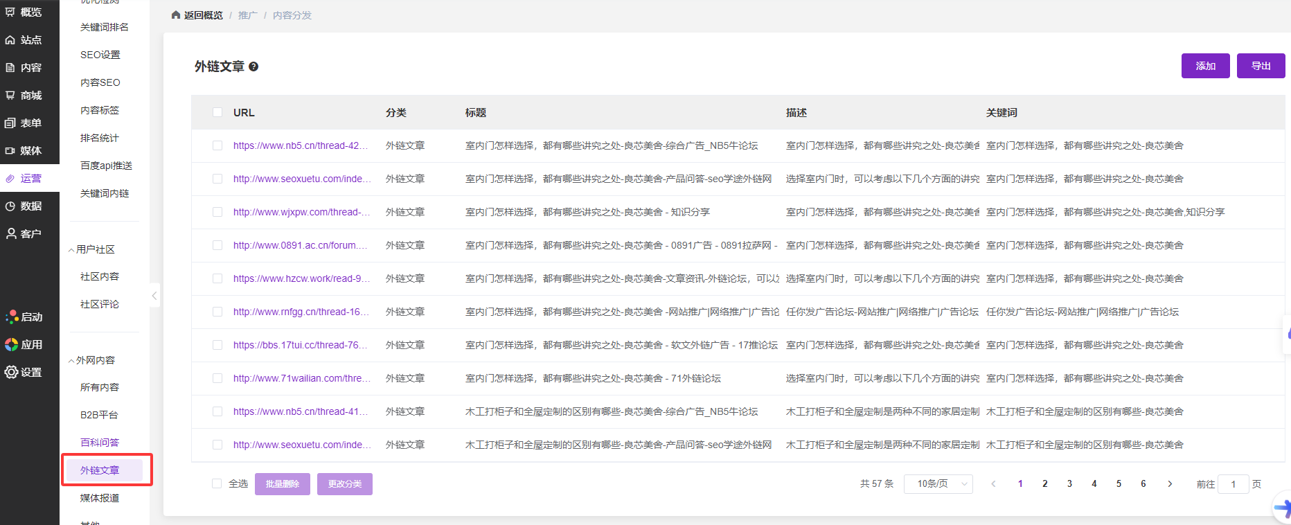 外链优化