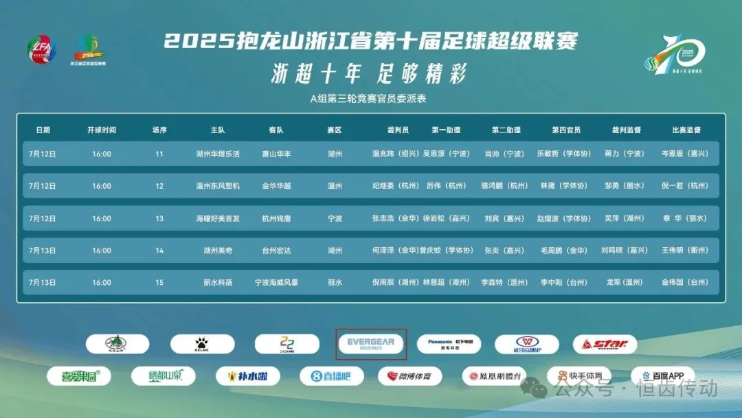 2025年7月12日浙超联赛A组第三轮竞赛官员委派表