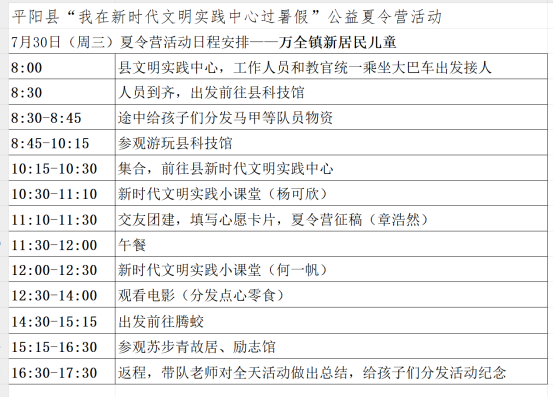 图 1公益夏令营行程图