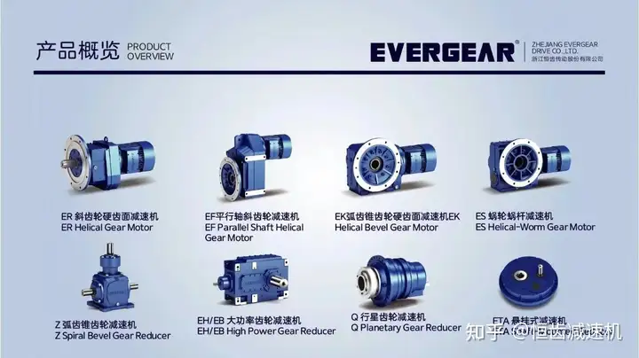 恒齿减速机产品概览