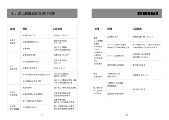 常见故障原因及纠正措施