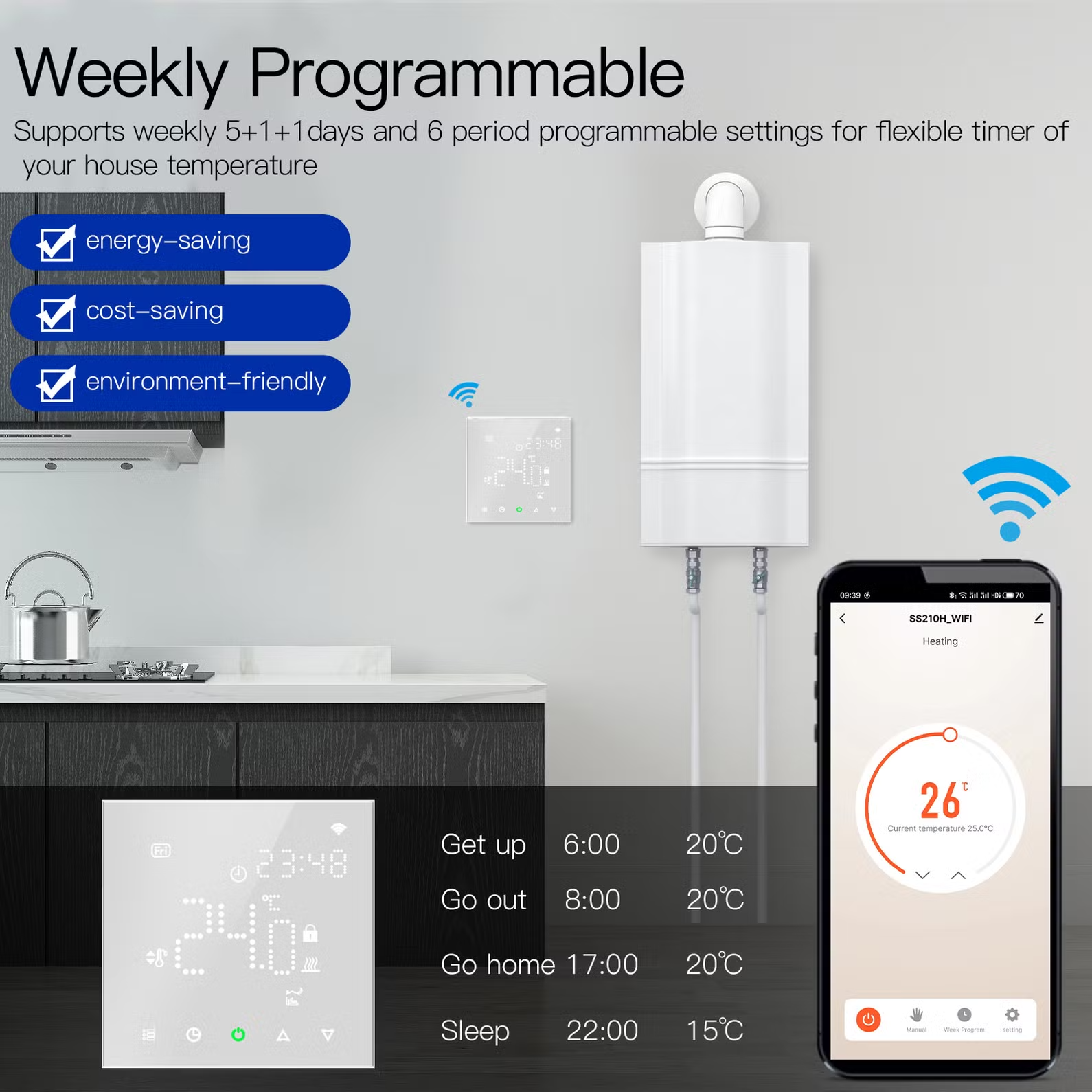 WiFi-Connected Underfloor Heating Thermostat with Tuya APP Features