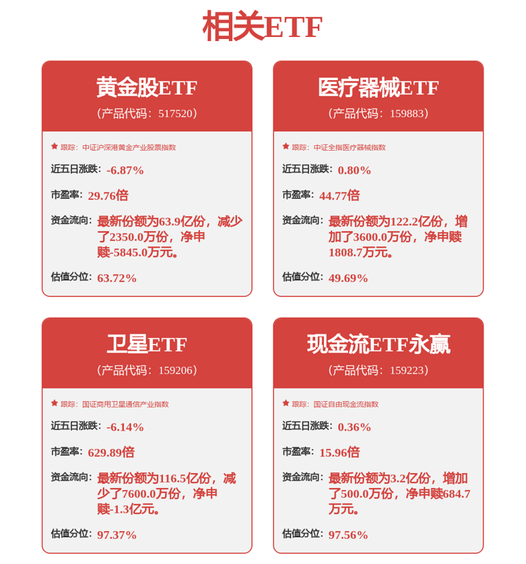 中国卫星新注册《农情精灵系统V1.0》等4个项目的软件著作权