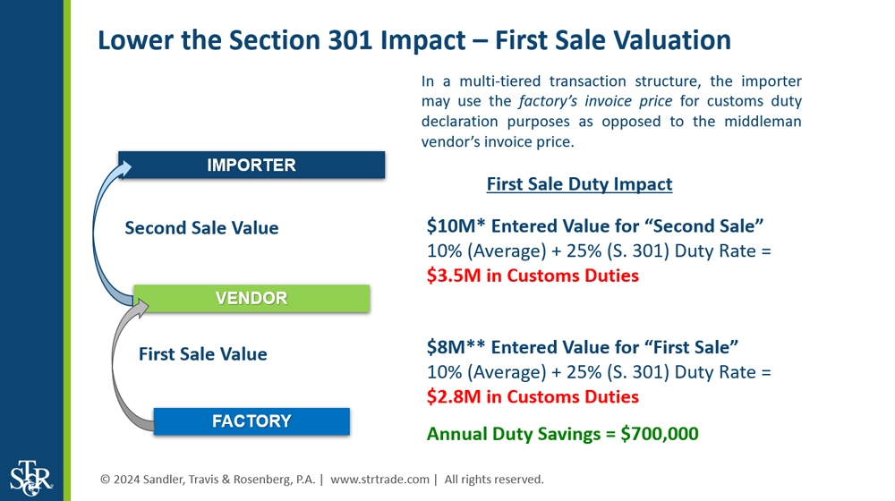 Picture: Hong Kong companies can take advantage of the US “First Sale Rule” for valuation and declare “ex-factory prices” to minimise landed costs.