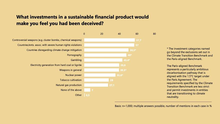 The picture shows a representation of the southern globe in green color. The representation is in the hands of a child.