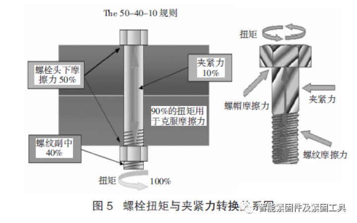 赛车总动员全集