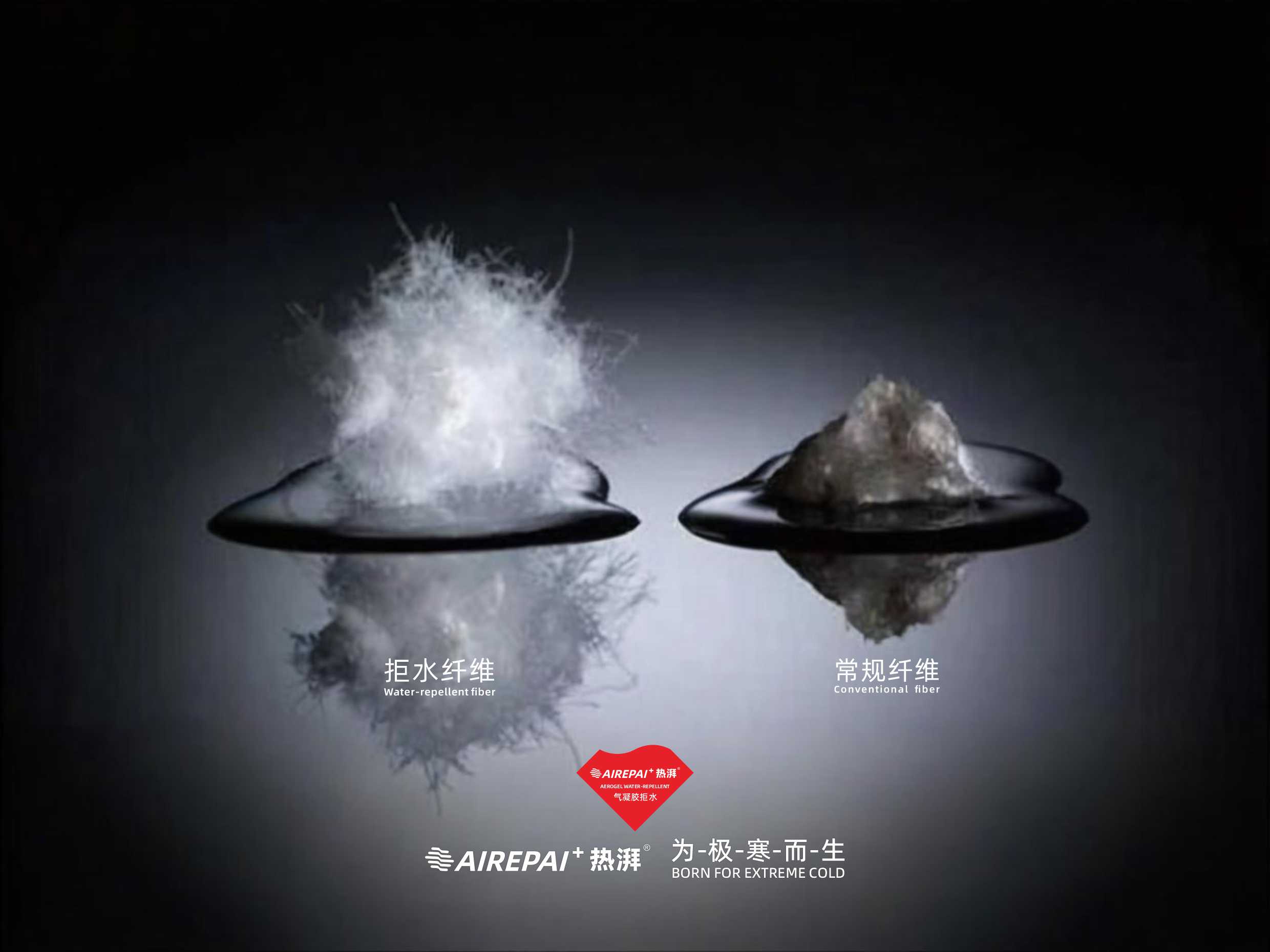 热湃拒水纤维产品图02