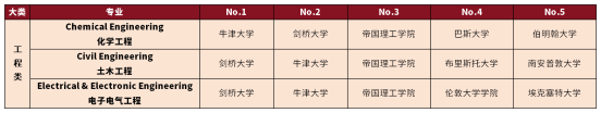 1120公众号_Sheet2(4)