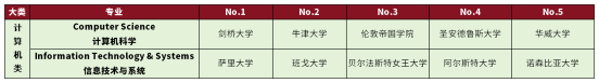 1120公众号_Sheet2(3)