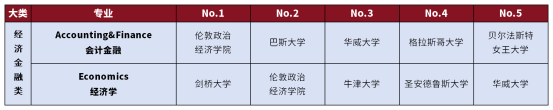 1120公众号_Sheet2(5)