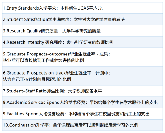 CUG_Sheet6