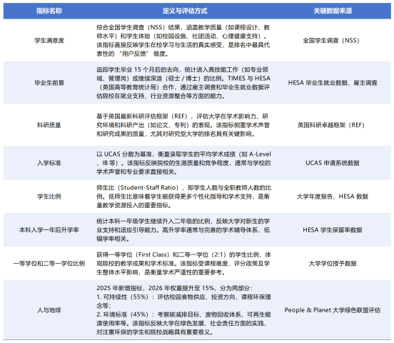 工作簿1_Sheet1