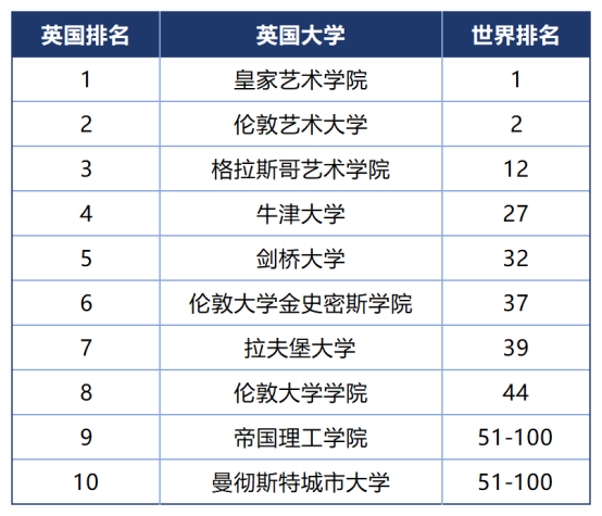 公众号1112_Sheet2