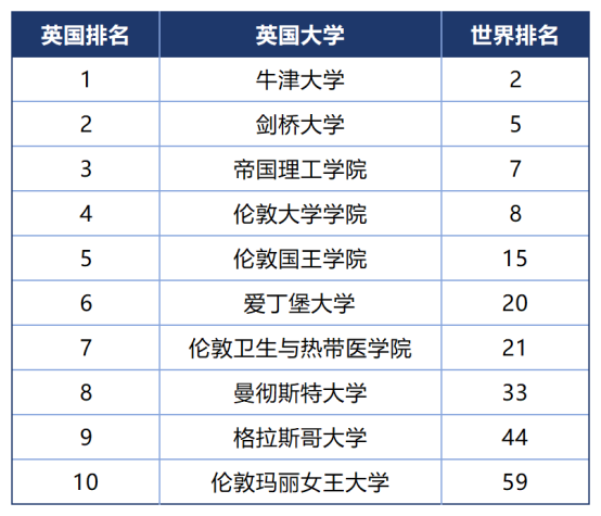 公众号1112_Sheet7