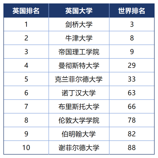 公众号1112_Sheet4