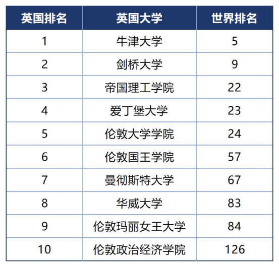 公众号1112_Sheet10
