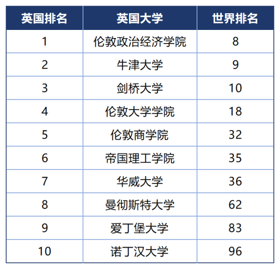 公众号1112_Sheet6