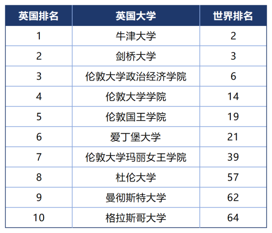 公众号1112_Sheet5
