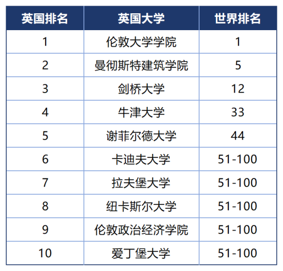 公众号1112_Sheet3
