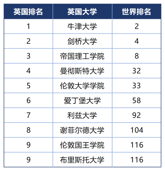 公众号1112_Sheet9