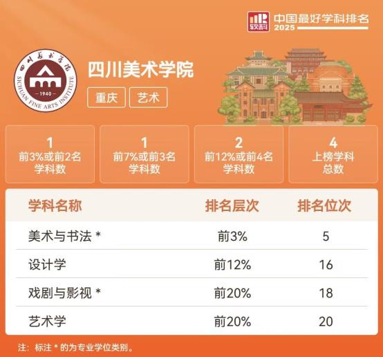 0e6a67b926d0922be23150519faf66f2