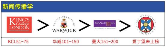 11.20王爱曼华_Sheet2(5)