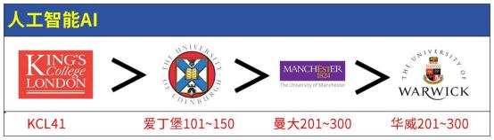 11.20王爱曼华_Sheet2(7)