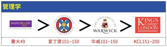 11.20王爱曼华_Sheet2(1)