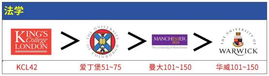 11.20王爱曼华_Sheet2(3)