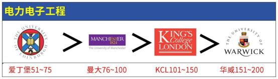 11.20王爱曼华_Sheet2(8)