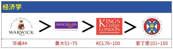 11.20王爱曼华_Sheet2(2)