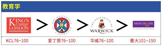 11.20王爱曼华_Sheet2(4)