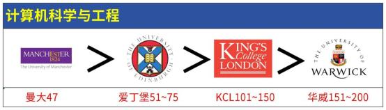 11.20王爱曼华_Sheet2(6)