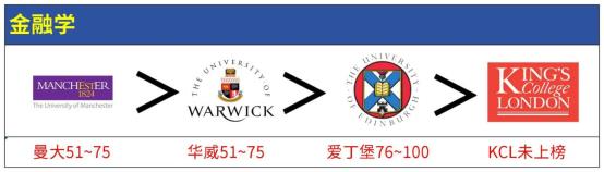 11.20王爱曼华_Sheet2