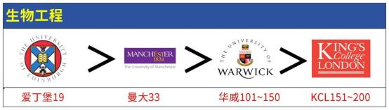 11.20王爱曼华_Sheet2(9)