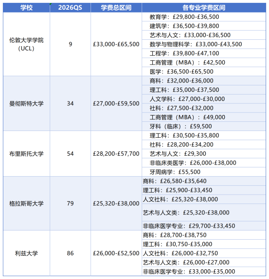 工作簿1_Sheet4(1)